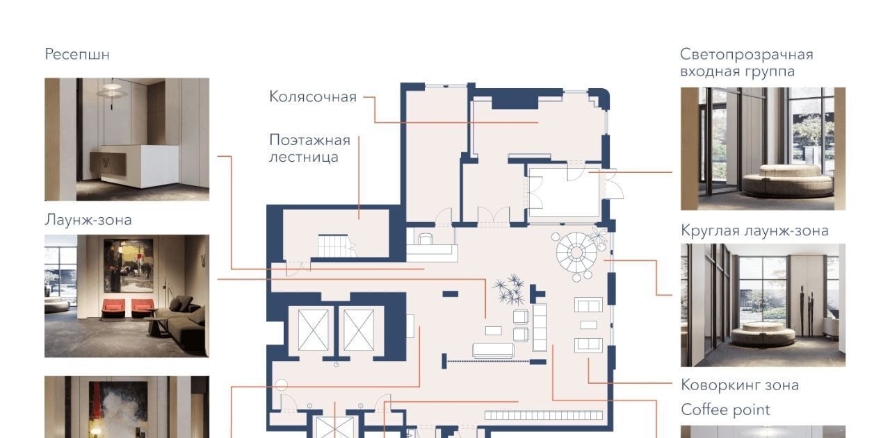 квартира г Новосибирск р-н Октябрьский Октябрьская Вилларт жилой комплекс фото 9