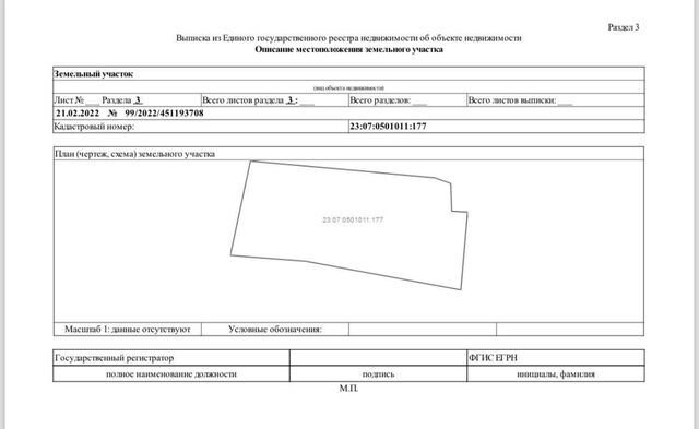 ул Крыжановского 8 Динская фото