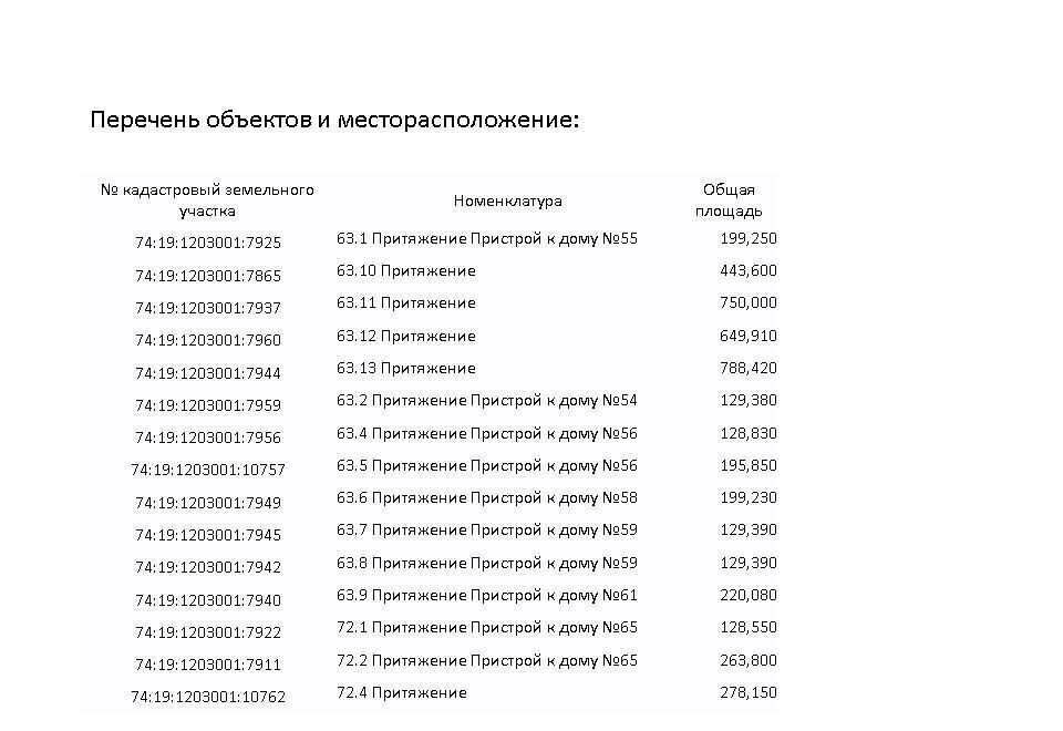 торговое помещение р-н Сосновский п Западный Кременкульское сельское поселение, ул. имени Капитана Ефимова, 4, Челябинск фото 6