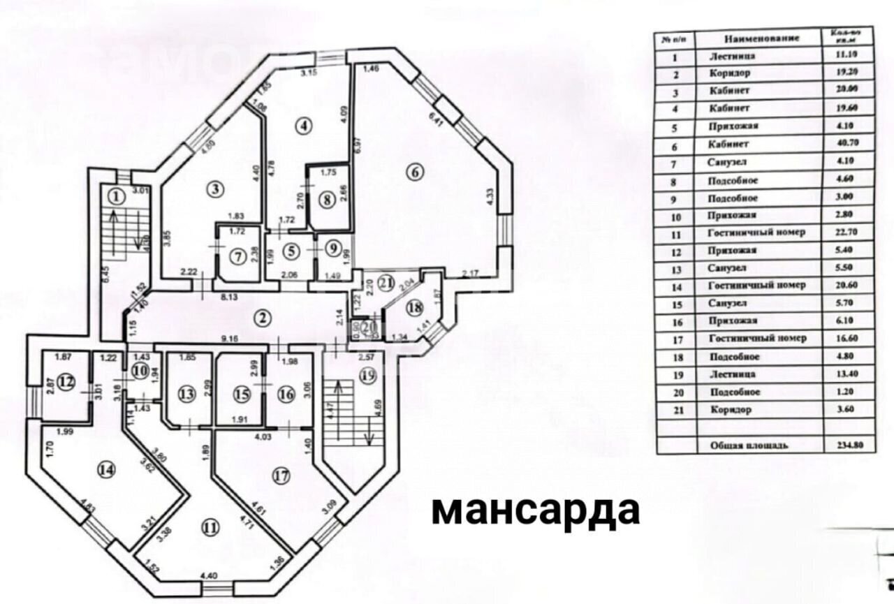 общепит, отдых г Курск р-н Центральный ул Карла Маркса 107 фото 21