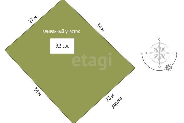 земля садоводческое товарищество Возрождение фото