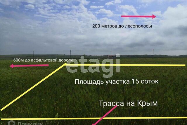 земля пер Красноармейский Старотитаровское сельское поселение фото