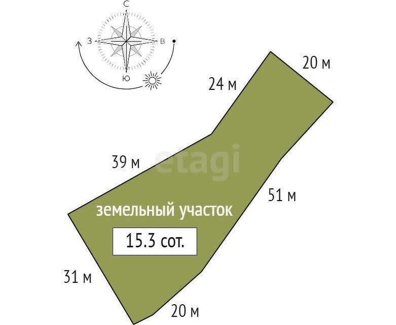 земля р-н Емельяновский д Бугачево ул Солнечная Элитовский сельсовет фото 1