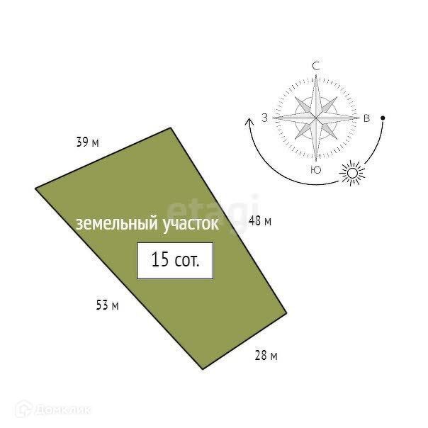 земля р-н Емельяновский посёлок Минжуль фото 1