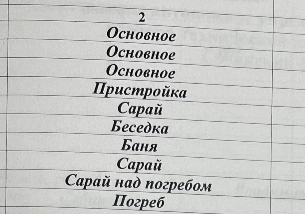 дом р-н Собинский п Ставрово ул Первомайская 15 муниципальное образование Ставрово, Ставрово фото 38