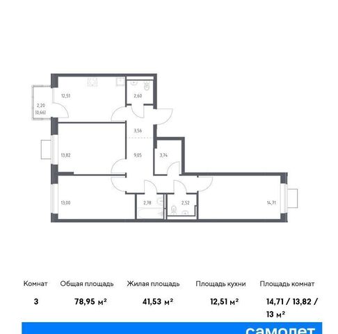 ЖК «Богдановский лес» 7/1 Ленинский городской округ фото