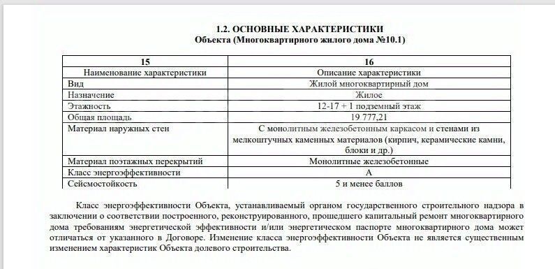 квартира городской округ Домодедово с Ям Домодедово, Ямская улица фото 14