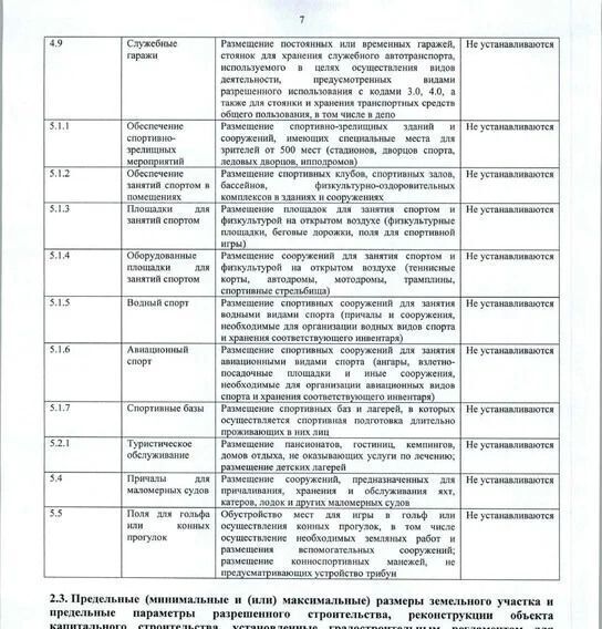 земля г Ростов-на-Дону р-н Пролетарский Нахичевань ул 36-я линия 25 фото 12