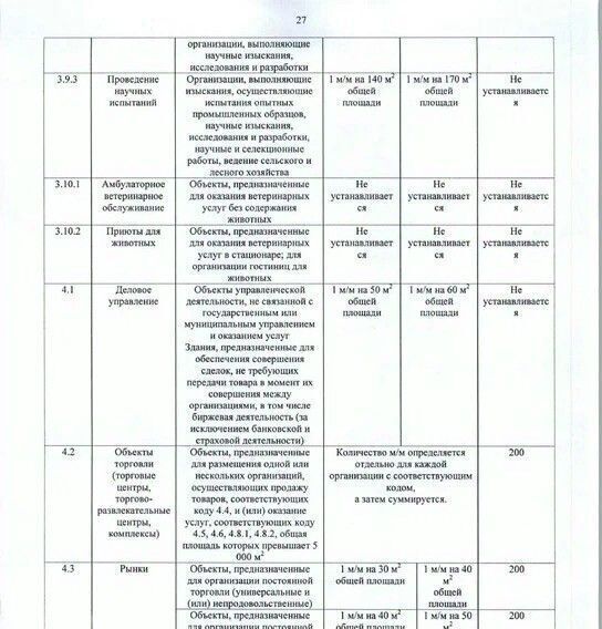 земля г Ростов-на-Дону р-н Пролетарский Нахичевань ул 36-я линия 25 фото 32