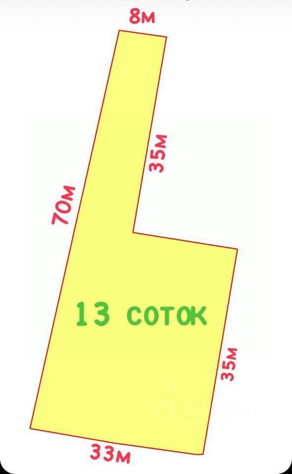 земля г Краснодар р-н Прикубанский Северный Брестская улица, 90/3 фото 3