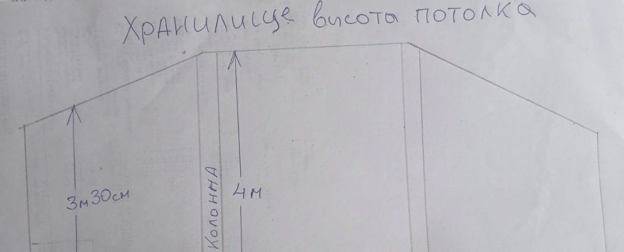 производственные, складские г Воскресенск Чемодурово-1 тер., 2с 3 фото 2