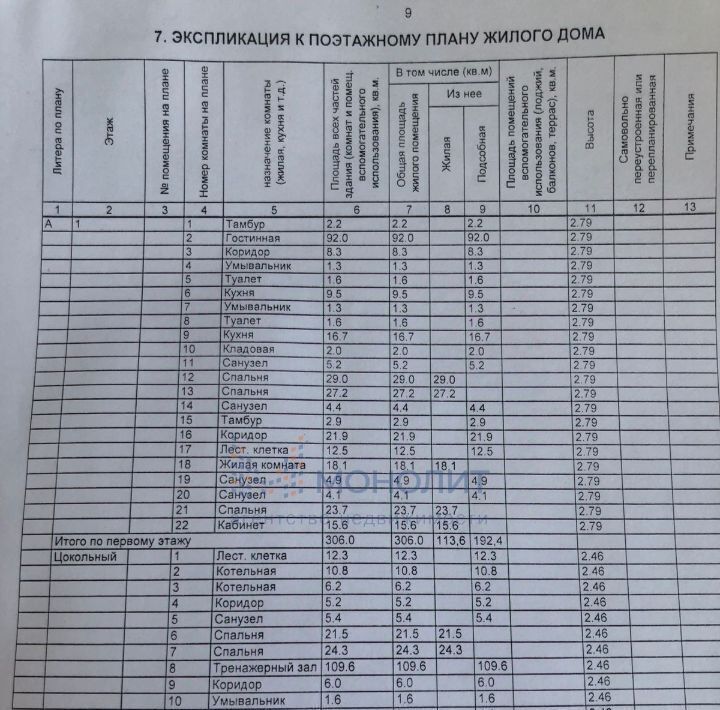 свободного назначения р-н Пильнинский с Курмыш ул Мартьянова фото 13