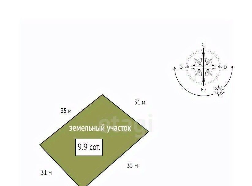 земля р-н Емельяновский д Серебряково тер. ДНТ Тридевятое царство сельсовет, ДНТ, Частоостровский фото 10