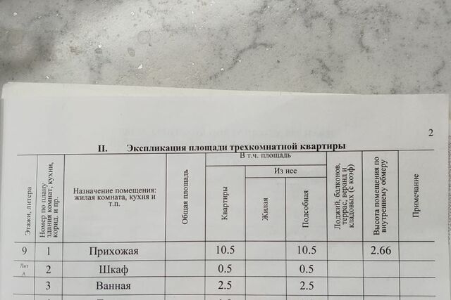 ул Воинов интернационалистов 11 городской округ Новочебоксарск фото