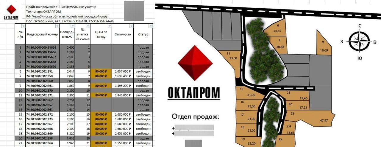 земля г Копейск Копейский г. о. фото 30