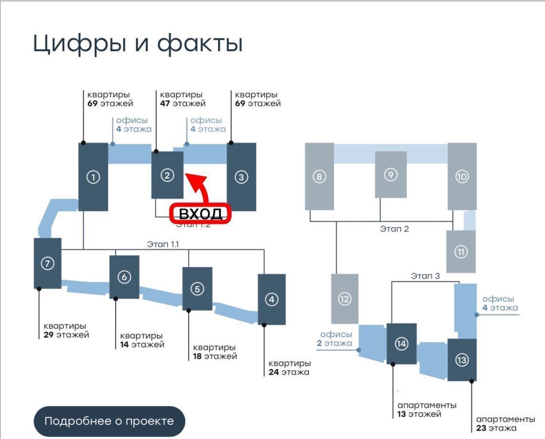 свободного назначения г Москва метро Кожуховская ЖК Левел Южнопортовая 2 муниципальный округ Печатники фото 6