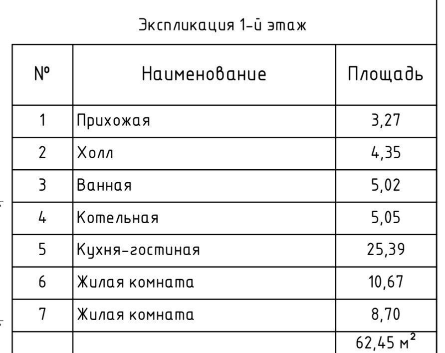 дом р-н Гурьевский п Малое Васильково ул Речная 9 Гурьевск фото 7