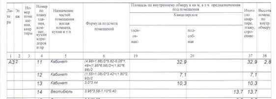 свободного назначения г Белгород Западный ул Победы 165 фото 10