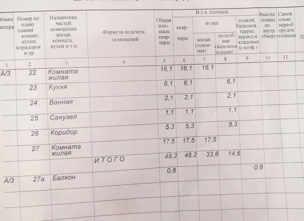 квартира г Белгород Восточный пр-кт Белгородский 90 фото 12