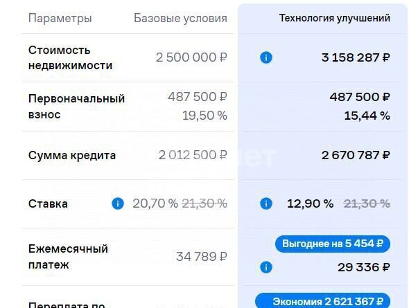 квартира г Астрахань р-н Ленинский мкр им Бабаевского ул Аксакова 6к/1 фото 20