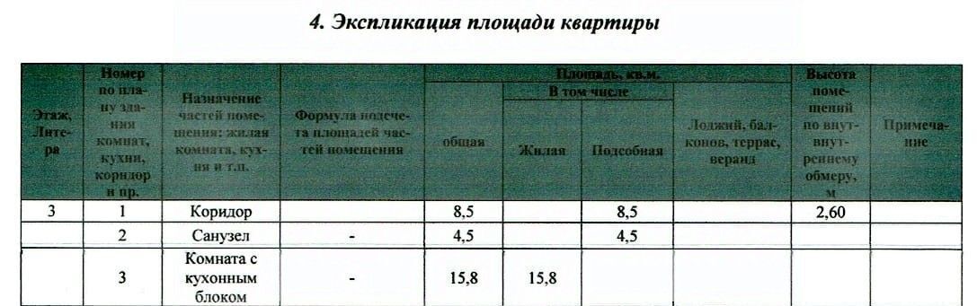 квартира г Кемерово р-н Рудничный б-р Солнечный 2 фото 23