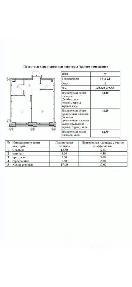 квартира г Москва ЮАО проезд Проектируемый 727-й Московская область фото 1