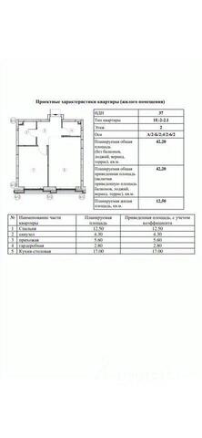 проезд Проектируемый 727-й Московская область фото