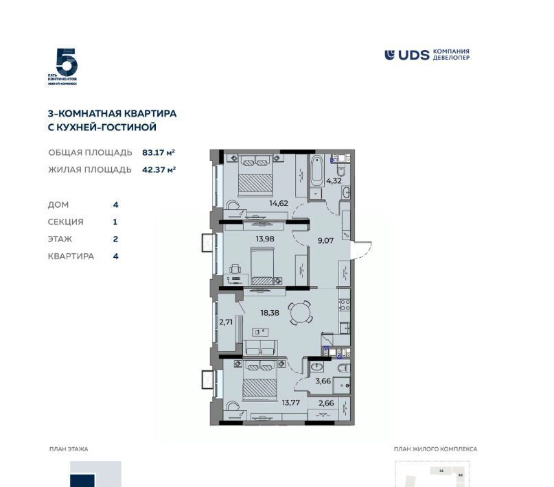 квартира г Ижевск р-н Октябрьский 12-й микрорайон Север ЖК «Пять континентов» жилрайон фото 1