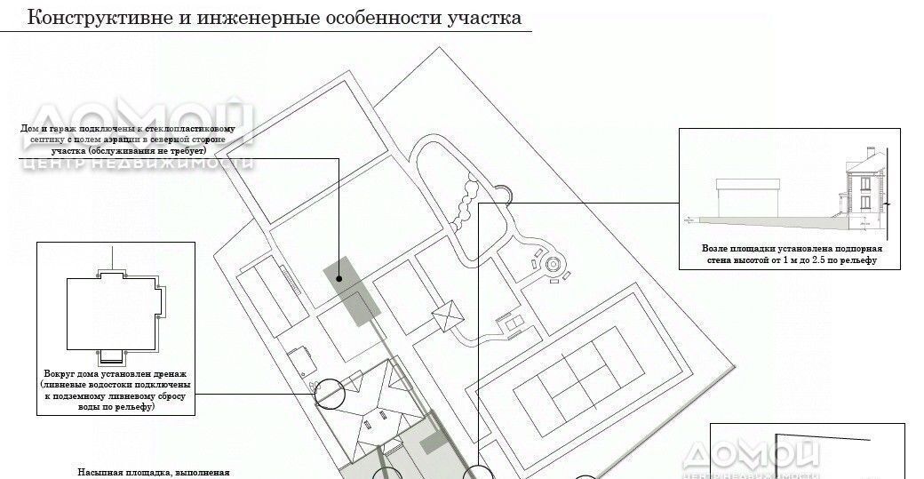 дом городской округ Рузский д Кривошеино Крёкшино, ул. Ключевая, 2, Москва, Первомайское поселение фото 40