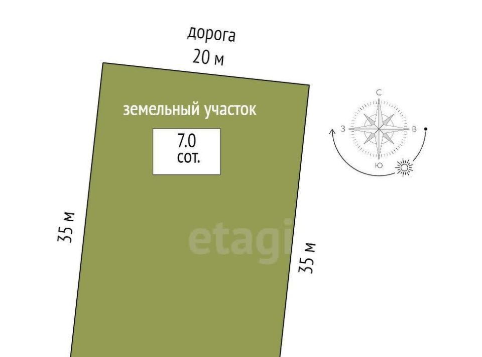 земля р-н Тюменский д Есаулова фото 2