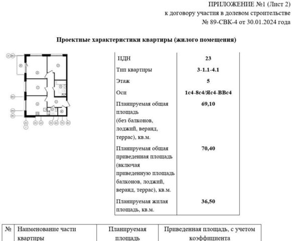 ЖК «Счастье в Кольцово» 4 фото