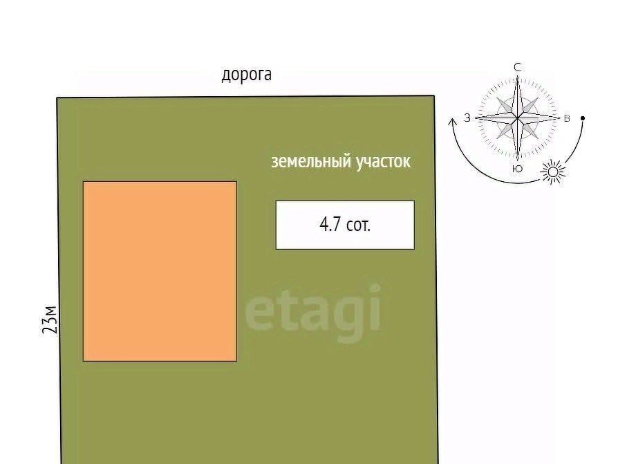 дом г Ростов-на-Дону р-н Октябрьский ул Внешняя 7 фото 15