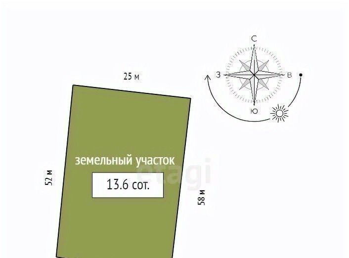 офис р-н Березовский д Терентьево Есаульский сельсовет фото 18