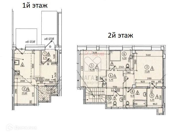 квартира г Санкт-Петербург ул 20-я линия В.О. 5 Василеостровский, острова фото 3