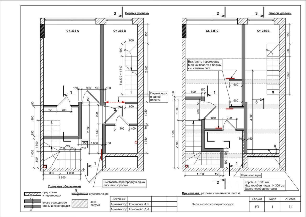 квартира г Москва ЮАО Чертаново Северное ш Варшавское 125 с 1, Московская область фото 25