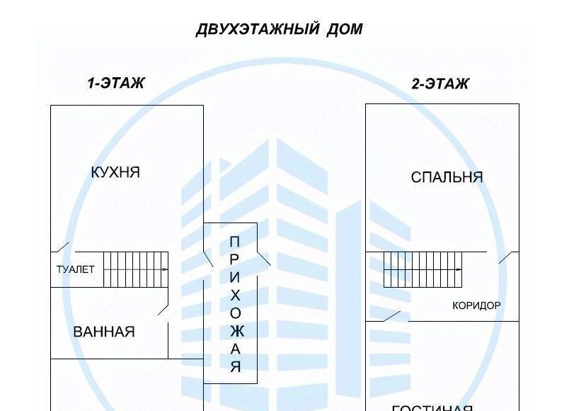 дом г Ессентуки ул Октябрьская 201 фото 3