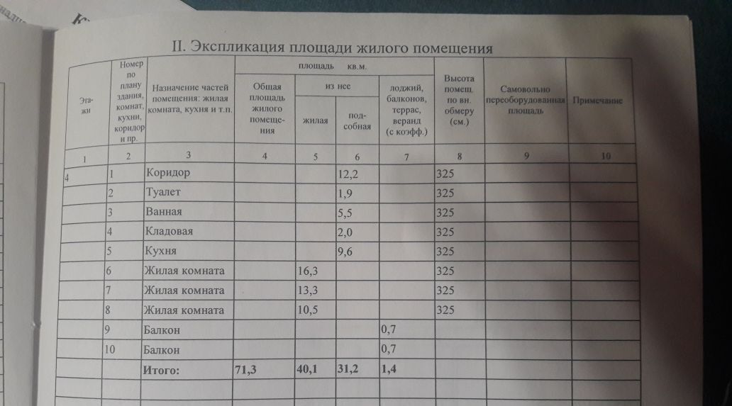 квартира г Волгоград р-н Красноармейский ул Гражданская 56 фото 18