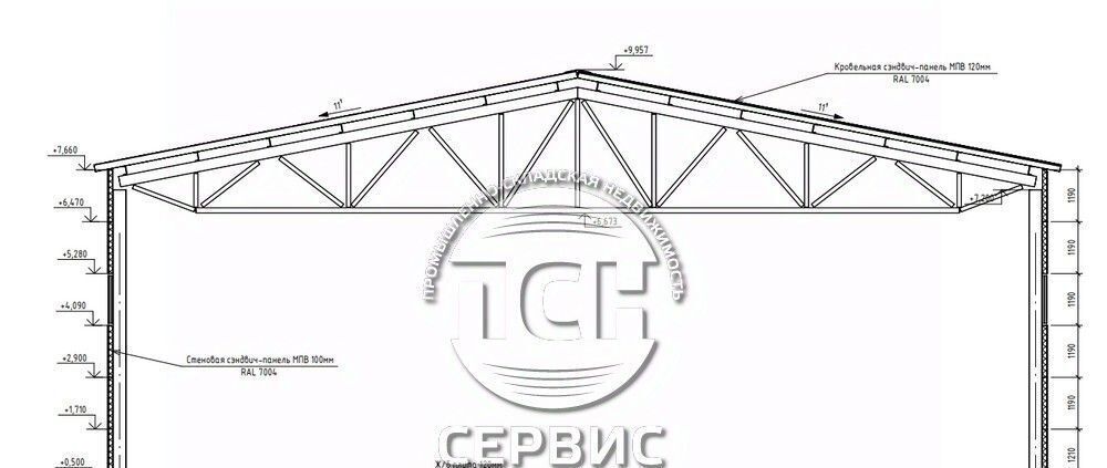 производственные, складские городской округ Ленинский п Горки Ленинские Домодедовская фото 2