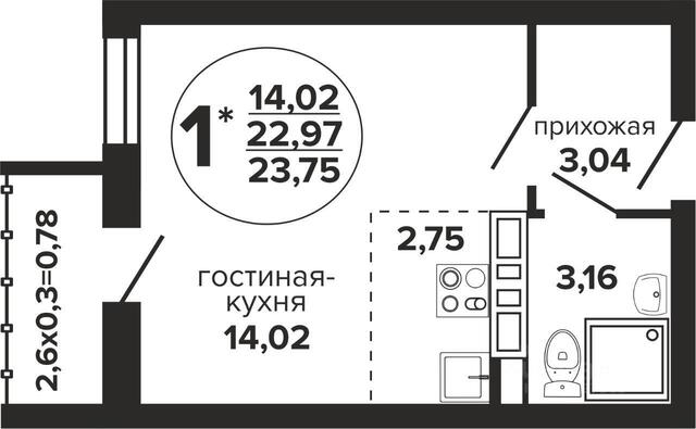 р-н Прикубанский фото