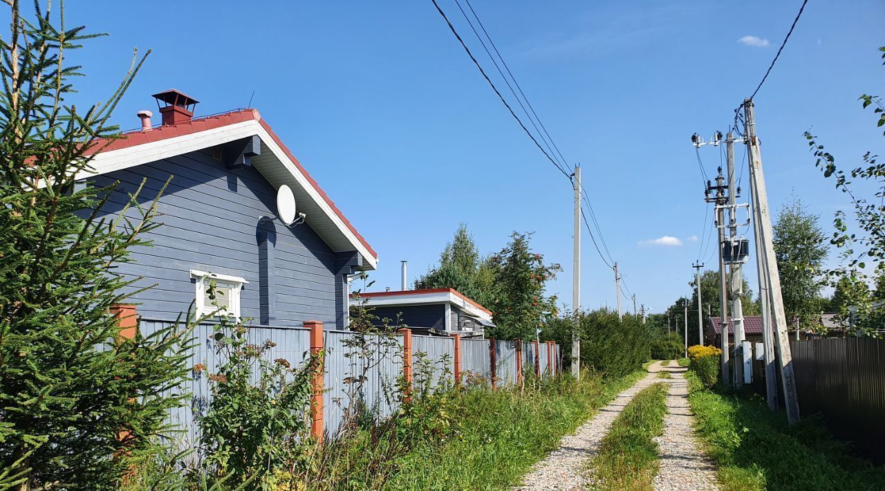 земля г Солнечногорск ул Лучевая НП «Живописный», Дмитровский городской округ фото 1