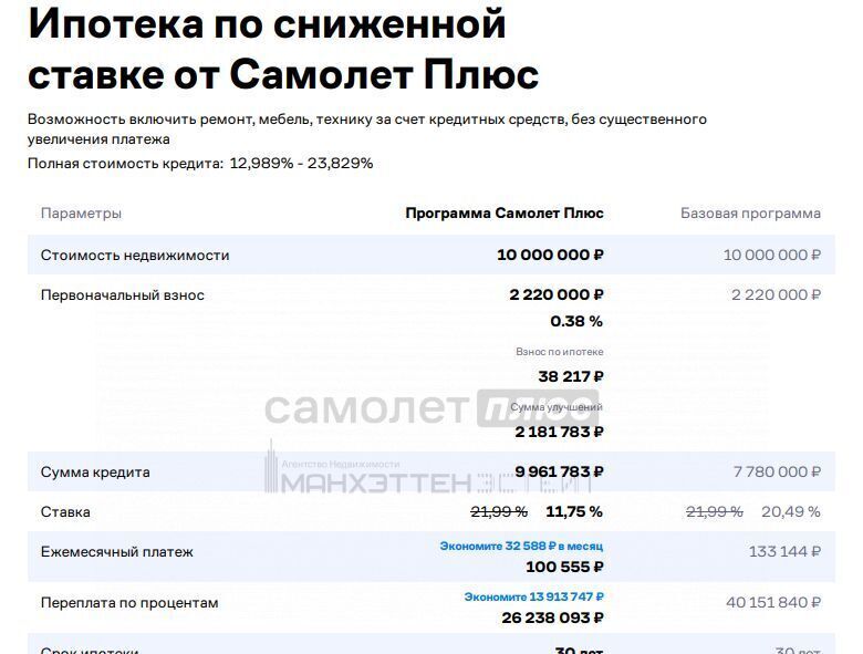 дом городской округ Наро-Фоминский д Скугорово ул Дачная 23 фото 39