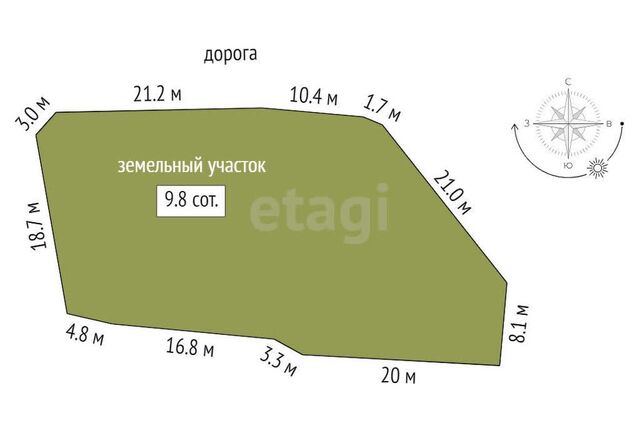 земля территория КФХ Рута фото