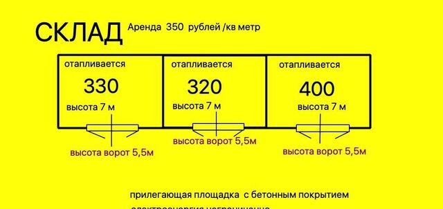 г Воронеж р-н Железнодорожный пр-кт Ленинский 176м фото