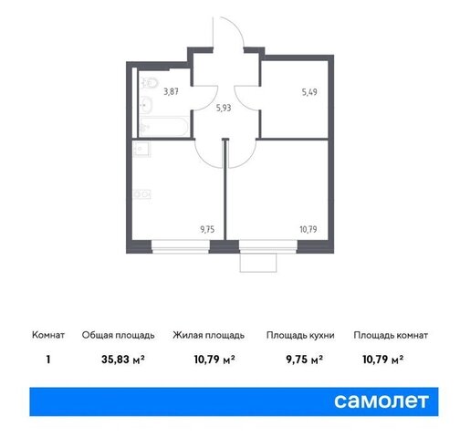 ЖК «Подольские кварталы» метро Остафьево метро Щербинка ТиНАО к 1 фото