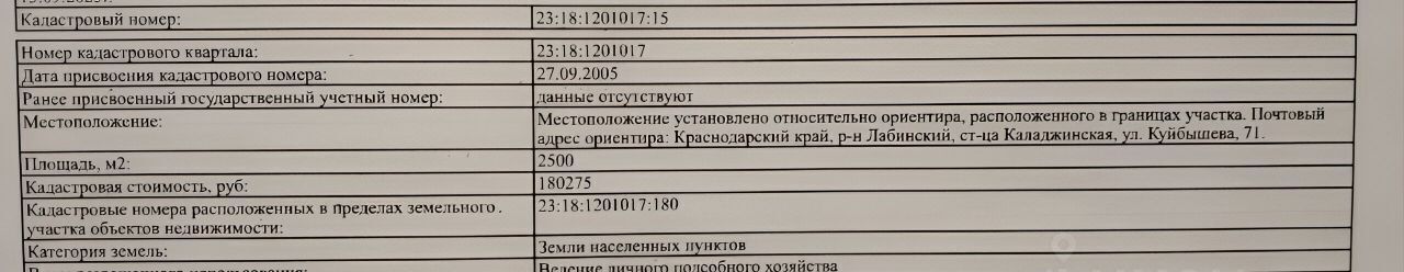 земля р-н Лабинский ст-ца Каладжинская ул Куйбышева 71 Каладжинское сельское поселение фото 14