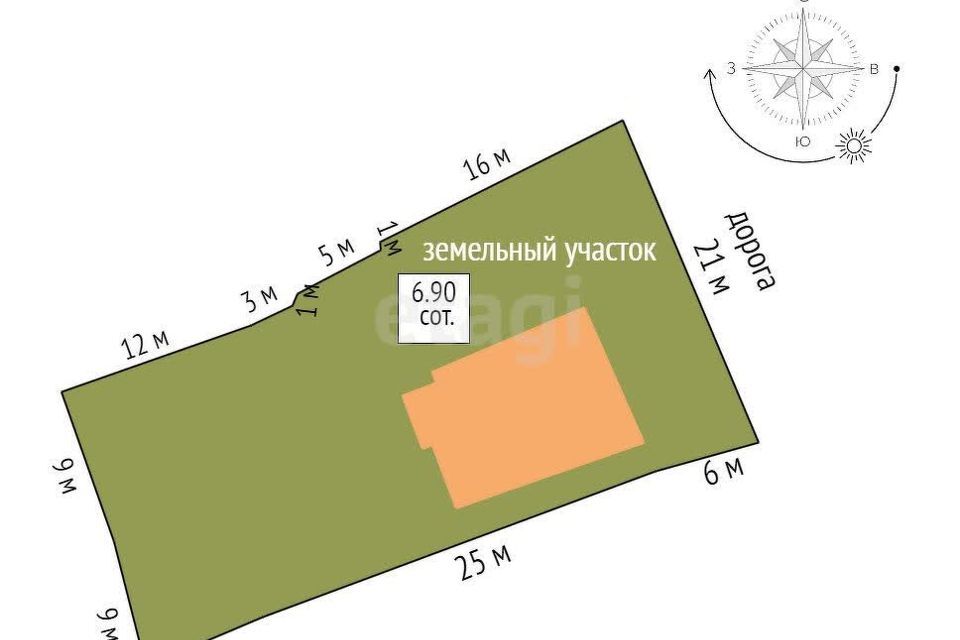 земля г Нефтеюганск микрорайон 11А, городской округ Нефтеюганск фото 1