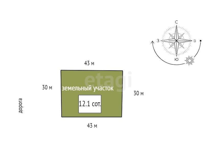 земля р-н Емельяновский дачное некоммерческое товарищество Солнечная Поляна фото 1