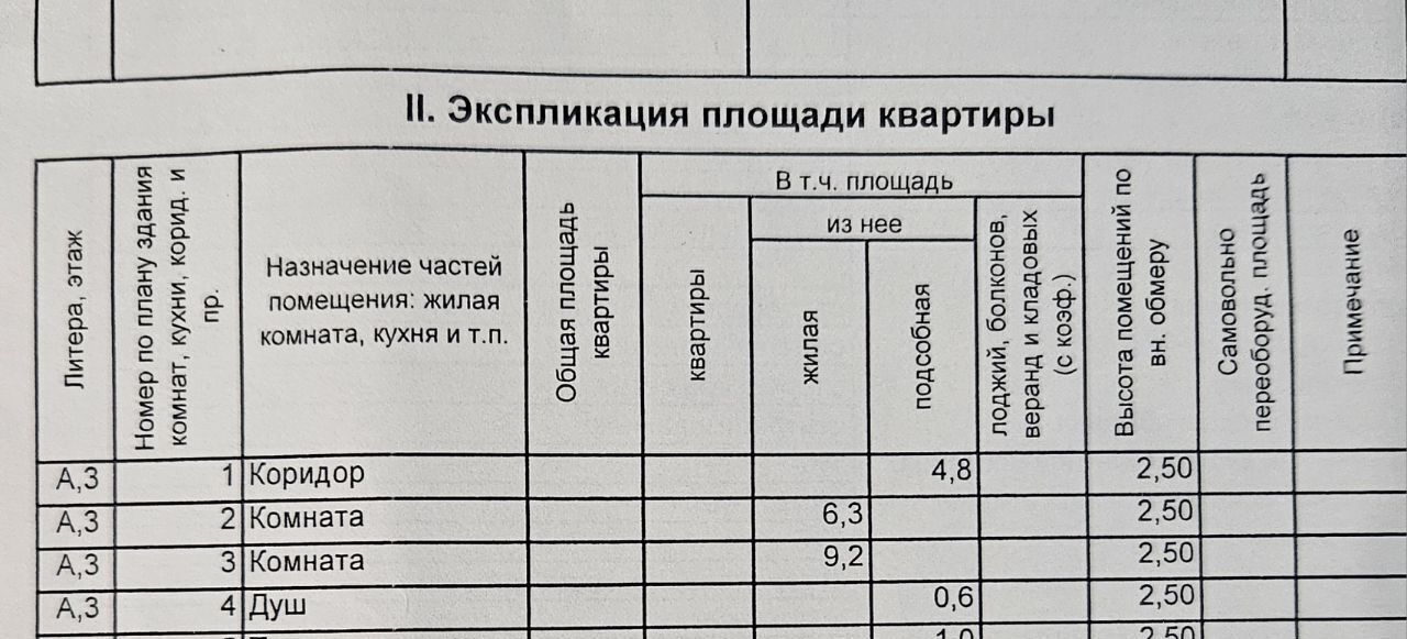 квартира г Омск р-н Советский Городок Нефтяников ул Энергетиков 61 фото 2