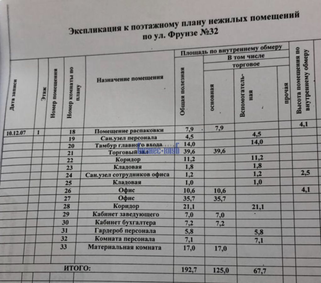 свободного назначения г Нижний Тагил р-н Ленинский ул Фрунзе 32 фото 12