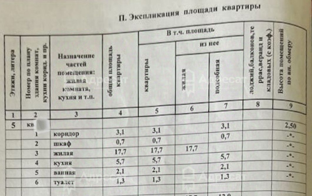 квартира г Волгоград р-н Центральный ул им. Чапаева 20 фото 17